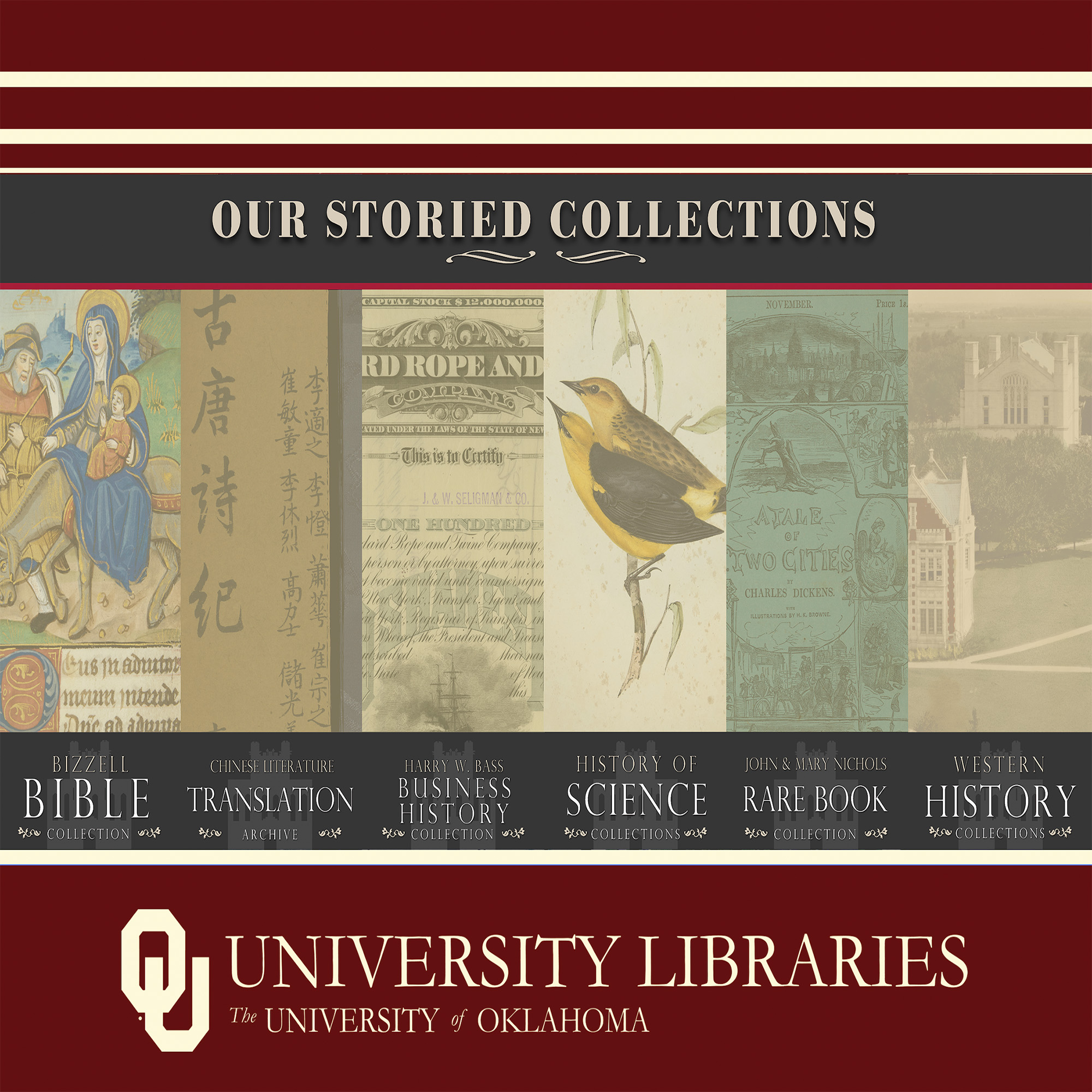 Collage image of diverse library collection materials with text 'Our Storied Collections' above. The graphic lists the categories, including Bizzell Bible Collection, Chinese Literature Translation Archive, Business History Collection, History of Science Collections, Nichols Rare Books Collection, and Western History Collections. The University of Oklahoma Libraries logo is at the bottom.