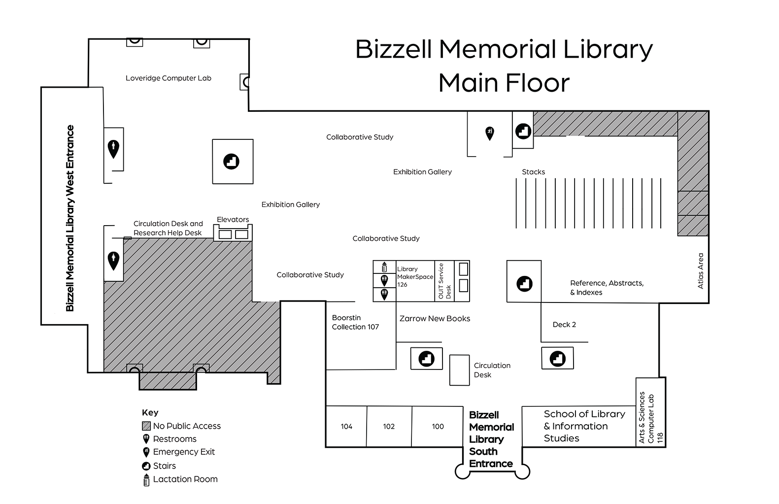 The following spaces are labeled in a clockwise direction from the top of the page, which is the north end of the building: Collaborative study space, Exhibition Gallery, Stacks (Library of Congress Classification: E-G), the Atlas Area, the Reference, Abstracts, & Indexes area, Deck 2, Arts & Sciences Computer Lab, School of Library & Information Studies, South entrance (only accessible by stairs), Zarrow New Books, Boorstin Collection, south elevators, OU IT service desk, Library MakerSpace, Lactation room